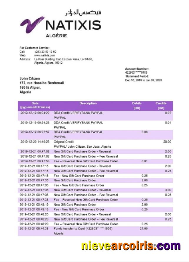 Algeria Natixis Algerie bank statement